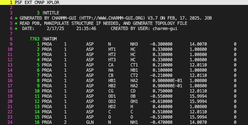 Coordinates in CHARMM-CRD format